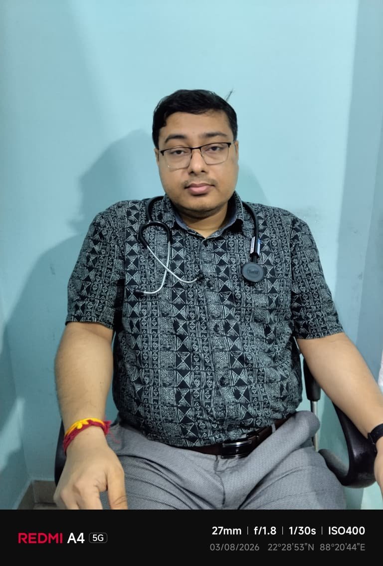 Dr. Sudip Kr. Ghosh